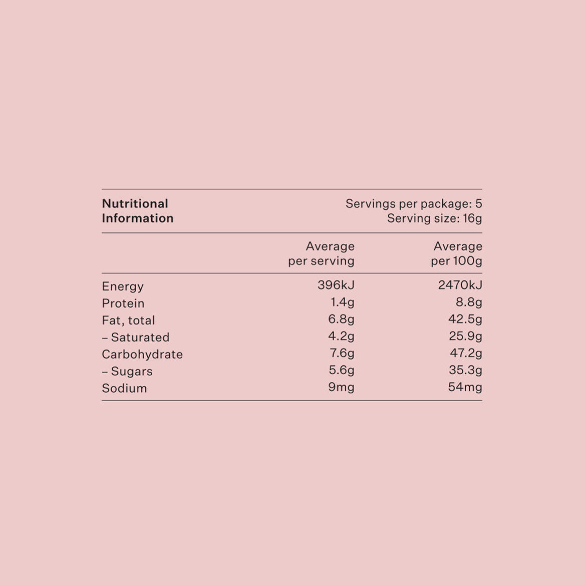 Shirl & Moss | Berry Milk Chocolate Bar